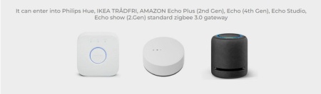 Controler MiBoxer Smart 2 în 1 monocolor/CCT ZIGBEE+RF, 12A, 12-24V - Img 3