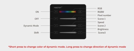 MiBoxer Telecomandă perete SPI bandă digitală C6 - Img 2