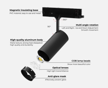 MIBOXER Reflector interior Zigbee Dimabil 30W CCT Alb sau Negru - Img 5