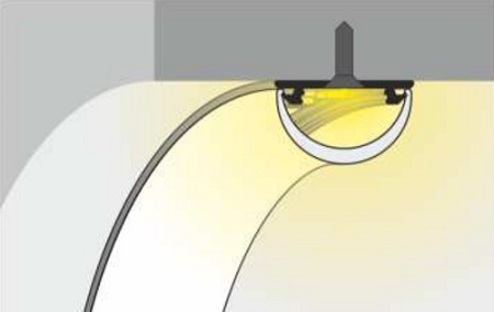 Profil LED aparent ARC 12, aluminiu neanodizat, lungime 2m - Img 4