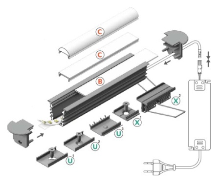 Profil LED încastrat DEEP 10, alb, lungime 2m - Img 2