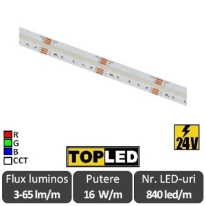 Bandă LED flexibilă COB RGB+CCT 16W/m 840led/m CRI90 24V IP20