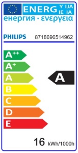Bec LED Philips - MASTER LEDspot LV AR111 D 15-75W 24D 927 alb-cald - Img 2