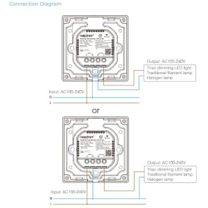 Dimmer și Telecomandă Triac rotativ RF + WIFI 230V,1.36A 300W - Img 5