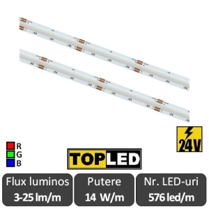 Bandă LED flexibilă COB RGB 14W/m 576led/m CRI90 24V IP20