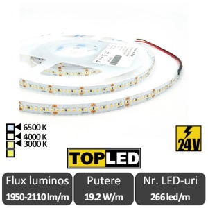 Bandă LED flexibilă - SMD2216 19.2W/m 266led/m CRI90 24V rolă 5m alb-cald/neutru sau rece