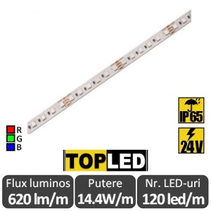 Bandă LED flexibilă -Top Led RGB 120led/m 14.4W/m IP65 24V, rolă 5m