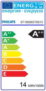 Bec LED Philips - CorePro LED linear R7S 118mm 14-100W 840 alb-neutru - Img 2