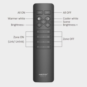 Telecomanda Neagră CCT Smart 4 zone RF - Img 3
