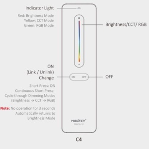 Telecomanda RGB+CCT Neagră Touch monozonă RF - Img 3
