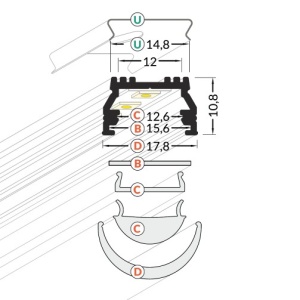 Profil LED aparent UNI 12, alb, lungime 2m - Img 3