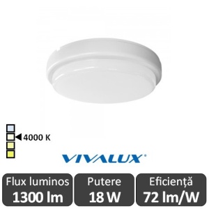 Vivalux ELLIS R Led 18W IP54 4000K Alb-Neutru