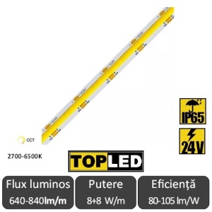 Bandă LED flexibilă COB CCT 16W/m 608led/m CRI90 24V IP65