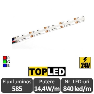 Bandă LED flexibilă - COB RGB 14.4W/m CRI90 24V, rolă 5m