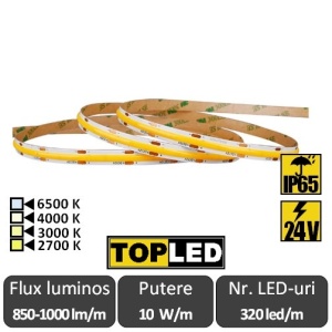 Bandă LED flexibilă COB 10W/m 480led/m CRI90 24V IP65