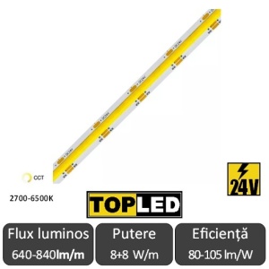 Bandă LED flexibilă COB CCT 16W/m 608led/m CRI90 24V IP20
