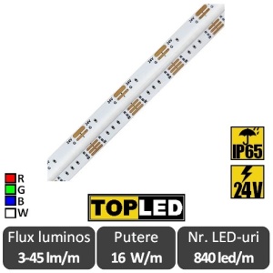 Bandă LED flexibilă COB RGB+W 16W/m 840led/m CRI90 24V IP65