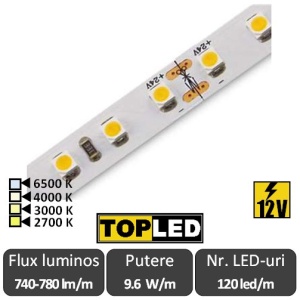 Bandă LED flexibilă - SMD3528 9.6W/m CRI90 12V 120led/m rolă 5m alb-cald, neutru sau rece