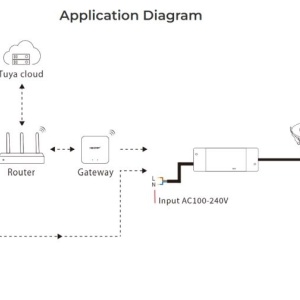 MIBOXER Spot Încastrat Smart CCT Dimabil 9W Zigbee+RF Ø 90mm - Img 5