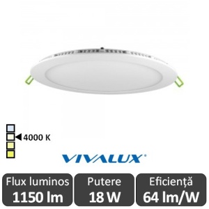 Vivalux Panou ESTE LED Rotund 18W CL/W 4000K Alb sau Negru