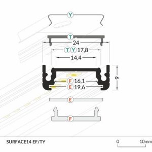 Profil LED aparent SURFACE 14, alb, lungime 2m - Img 2