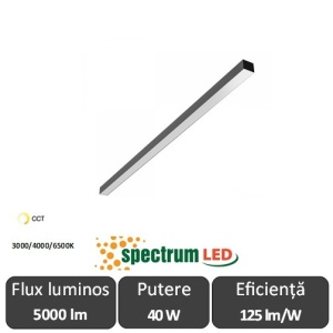 Spectrum Corp Iluminat cu Led ALLDAY CCT 40W
