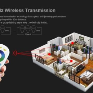 Telecomanda Smart RGB/RGB+CCT Smart 4 zone RF - Img 4