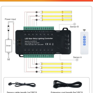 Controler Smart Iluminat Scări Negru 16 Trepte cu telecomandă și 2 senzori - Img 6