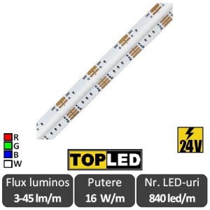 Bandă LED flexibilă COB RGB+W 16W/m 840led/m CRI90 24V IP20