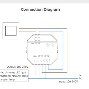 Dimmer Triac Zigbee 3.0+ RF 2.4 + Push Dimmer 230V,1.36A 300W - Img 2