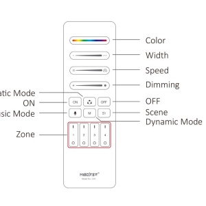MiBoxer Telecomandă SPI bandă digitală 4 zone C10 - Img 3