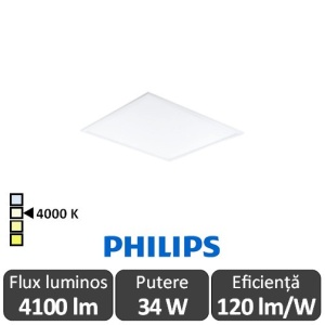 Philips Ledinaire - Panou LED RC065B LED41S/840 G5