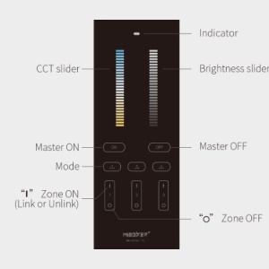 Telecomanda CCT Smart Verticală 3 zone RF Neagră - Img 3
