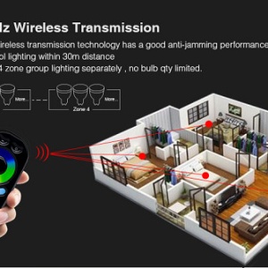 Telecomanda Smart RGBW Smart 4 zone RF Neagra - Img 3