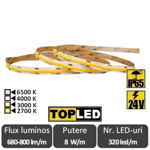 Bandă LED flexibilă COB 8W/m 320led/m CRI90 24V IP65