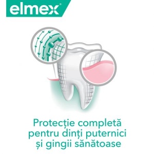 Elmex Pasta de dinti Sensitive Plus Complete Protection x 75ml - Img 5
