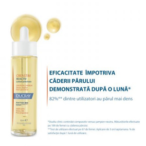 Ducray Creastim Reactiv Lotiune Anti-caderea Parului x 60ml - Img 3