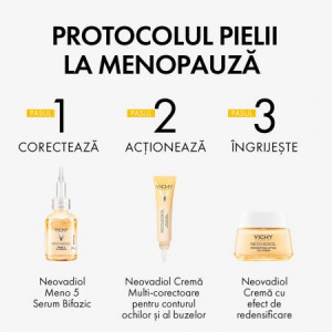 Vichy Neovadiol Peri&Post Menopause Crema multicorectoare pentru contur ochi si buze x 15ml - Img 4