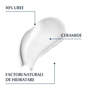 Eucerin Urea Repair Plus Lotiune intens hidratanta 10 % uree x 400ml - Img 4