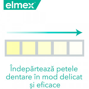 Elmex Pasta de dinti Sensitive Professional Gentle Whitening x 75 ml - Img 5