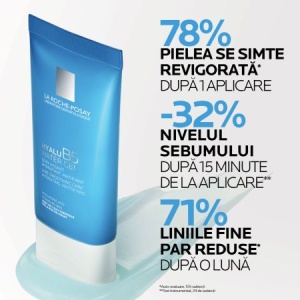 La Roche Posay Hyalu B5 Gel apos cu efect de netezire hidratant matifiant x 40ml - Img 2