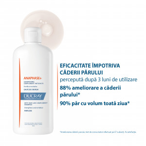 Ducray Sampon Anaphase+ impotriva caderii parului x 400ml - Img 2