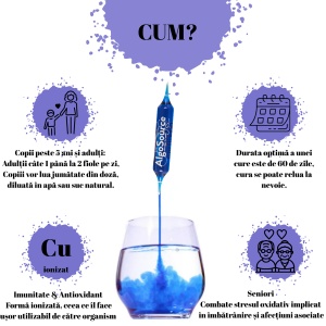 Algosource Spirulysat și cupru x 20 fiole - Img 4