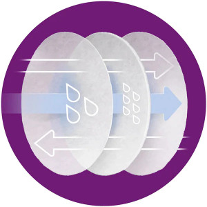 Philips Avent Tampoane pentru san de unica folosinta x 100 bucati - Img 2
