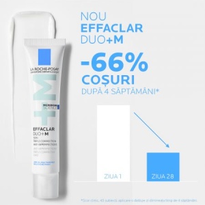 La Roche Posay Effaclar Duo +M Gel-crema Tratament Anti-Imperfectiuni x 40ml - Img 2