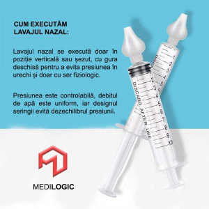 Medilogic Irigator/Dus Lavaj Nazal 10ml - Img 6