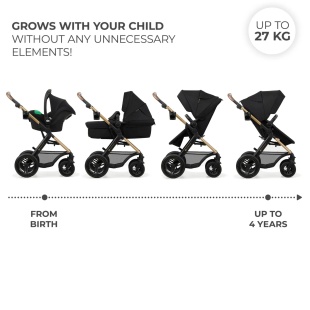 CARUCIOR MULTIFUNCTIONAL KINDERKRAFT MOOV 2 AIR 4IN1 PURE BLACK - Img 11