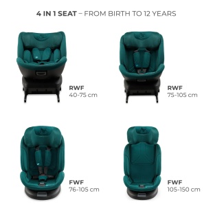 SCAUN AUTO KINDERKRAFT XPEDITION 3 I-SIZE 40-150 CM, GREEN - Img 12