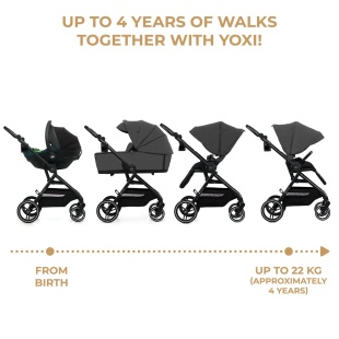 CARUCIOR KINDERKRAFT YOXI 3IN1 (MINK PRO) MOON GREY - Img 8