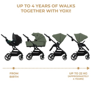 CARUCIOR KINDERKRAFT YOXI 3IN1 (MINK PRO) MISTIC GREEN - Img 10